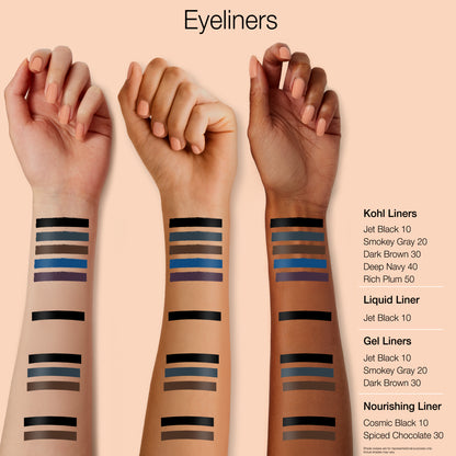 Neutrogena® Smokey Kohl Eyeliner, Smokey Gray 20, 0.014 Oz - US 6050