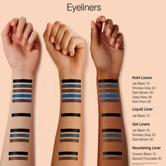 Neutrogena® Smokey Kohl Eyeliner, Smokey Gray 20, 0.014 Oz - US 6050